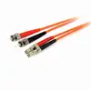 Image de StarTech 3m Multimode Fiber Patch Cable LC - ST