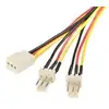 Image de StarTech Doubleur Alimentation pour ventilateur 3 pins 30cm