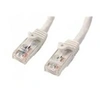 Image de Cable RJ 45 Cat 6 15M Blanc
