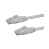 Image de N6PATC50CMWH câble de réseau 0,5 m U/UTP (UTP)