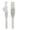 Image de Câble Ethernet CAT6 50cm - LSZH (Low Smoke Zero Halogen) - Cordon RJ45 UTP Anti-accrochage 10GbE LAN - Câble Réseau Internet 650MHz 100W PoE - Gris -