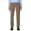 Image de Mountain Hardwear Pantalon Dynama S
