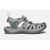 Image de Keen - Whisper - Sandales femme Black / Steel Grey - 38