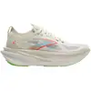 Image de Chaussures Brooks Hyperion Max 3 Blanc Vert AW25, Taille 42,5 - EUR