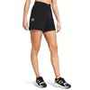 Image de Under Armour Short Rival Terry 4in S