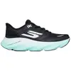 Image de Skechers Baskets Aero Burst