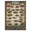 Image de Puzzles - History of Tanks - puzzle - 1000 pièces