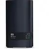 Image de NAS EX2 ULTRA 2 BAIES SANS DISQUE