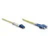 Image de Fiber optic cable sc à lc 9 125 monomode 5,0 mt 473729