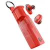 Image de METHOD 360 ANC ROUGE SOUND BY BOSE