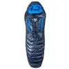 Image de Nemo Equipment - Riff 30 - Sac de couchage homme Stormy Night - Regular