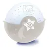 Image de Projecto Lampe
