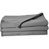 Image de - Couverture polaire - NEGOC-012050 - Poleco - 220x240cm - Acier