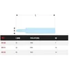Image de Embout standard série 1 pour vis cruciformes Phillips EP1
