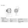 Image de Alternateur 3879 Bosch Bosch 3879 Citroen;Fiat;Lancia;Peugeot