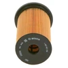 Image de Filtre À Carburant N1708 Bosch Bosch N1708 Bmw