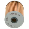 Image de Filtre À Huile P9174 Bosch Bosch P9174