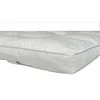 Image de Surmatelas Fjord Luxe 80x200