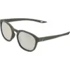Image de Cairn - Pulse Pure Cat 3 - Lunettes de soleil Mat Olive - Cat 3