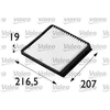 Image de Filtre Intérieur: Psa Group 698146 Valeo Valeo 698146 Citroen;Peugeot