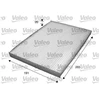 Image de Filtre, Air De L'Habitacle Climfilter Comfort 715559 Valeo Valeo 715559 Nissan