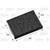 Image de Filtre D'Habitacle 715673 Valeo Valeo 715673 Peugeot