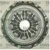 Image de Kit D'Embrayage Kit2p 826034 Valeo Valeo 826034 Renault