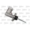 Image de Cylindre Émetteur, Embrayage 874420 Valeo Valeo 874420 Land Rover
