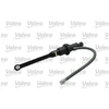 Image de Cylindre Émetteur, Embrayage 874476 Valeo Valeo 874476 Citroen;Ds;Peugeot