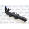 Image de Cylindre Récepteur, Embrayage 874752 Valeo Valeo 874752 Citroen;Fiat;Lancia;Peugeot