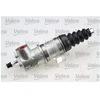 Image de Cylindre Récepteur, Embrayage 874763 Valeo Valeo 874763 Alfa Romeo
