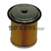 Image de Filtre À Carburant C480 Purflux Purflux C480 Citroen;Fiat;Lancia;Peugeot