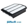 Image de Filtre À Air A1420 Purflux Purflux A1420 Kia