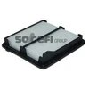 Image de Filtre À Air A1502 Purflux Purflux A1502 Honda