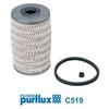Image de Filtre À Carburant C519 Purflux Purflux C519 Renault