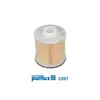 Image de Filtre Go Px C887