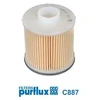 Image de Filtre À Carburant C887 Purflux Purflux C887 Mercedes-Benz;Renault