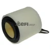 Image de Filtre À Air A1201 Purflux Purflux A1201 Bmw