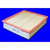 Image de Fa2219 Filtre A Air Pl