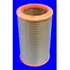 Image de El3787 Filtre A Air Vl