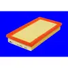 Image de Elp3969 Filtre A Air Vl