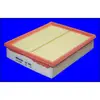 Image de Elp9082 Filtre A Air Vl