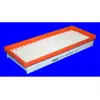 Image de Elp9316 Filtre A Air Vl