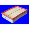 Image de Elp9522 Filtre A Air Vl