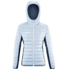 Image de Millet Veste Fitz Roy Warm