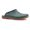 Image de Sabots ORIGIN vert d'eau - Taille 41