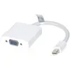 Image de Convertisseur Plast. Mini dp Vers vga