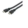 Image de Cordon HDMI haute vitesse avec ethernet (support 2.0) - 1,5m