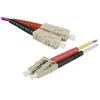 Image de GENERIQUE GENERIQUE Jarretière optique duplex multimode 2mm OM4 SC-UPC/LC-UPC (1 mètre)