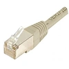 Image de exertis Connect - Cordon de raccordement - RJ-45 (M) pour RJ-45 (M) - 5 m - paire torsadée écrantée (F/UTP) - CAT 6 - intérieur, moulé - gris